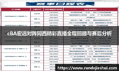 cBA宏远对阵同西精彩直播全程回顾与赛后分析