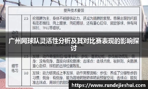 广州网球队灵活性分析及其对比赛表现的影响探讨